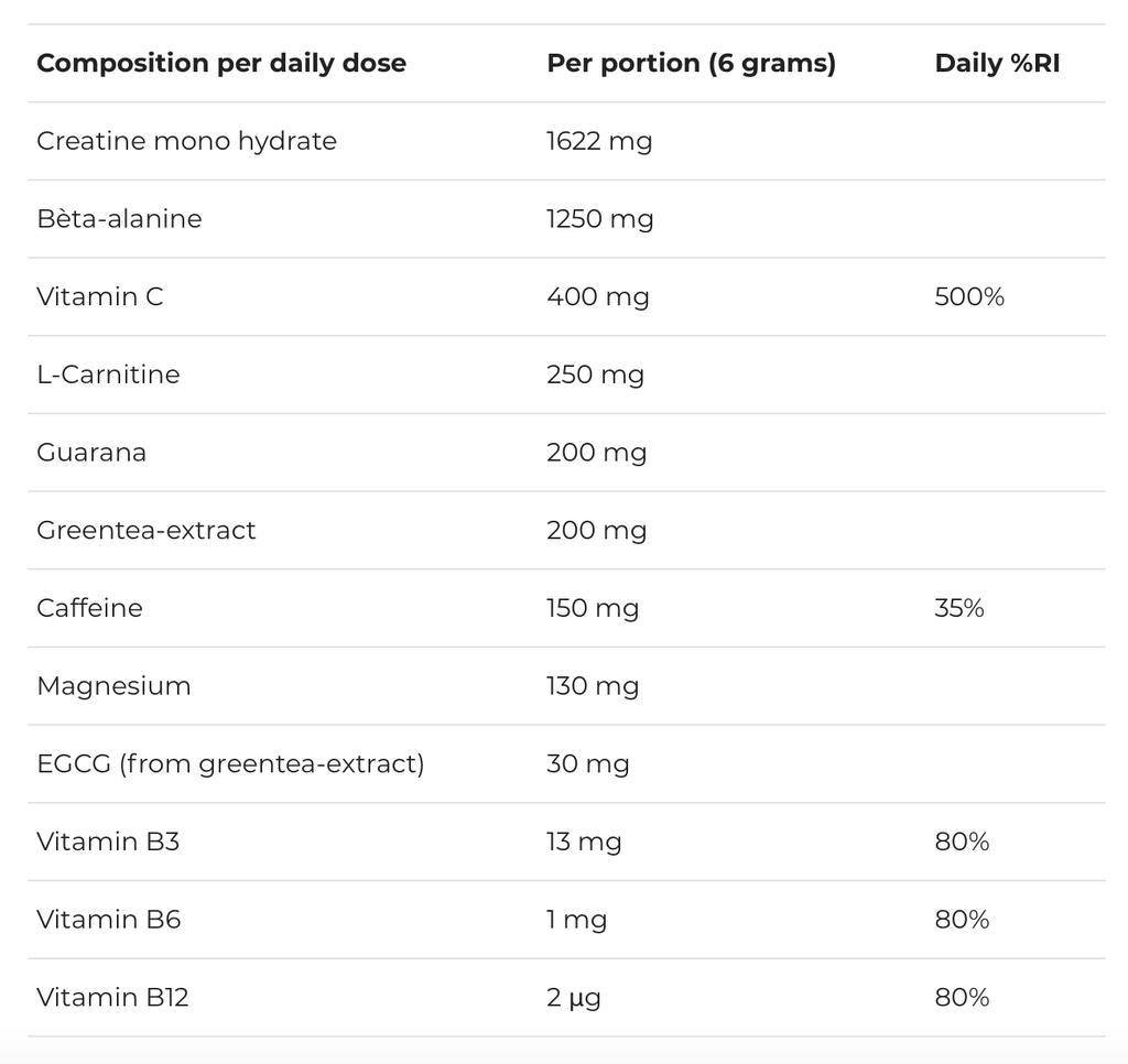 Killerbody Slimming Powder