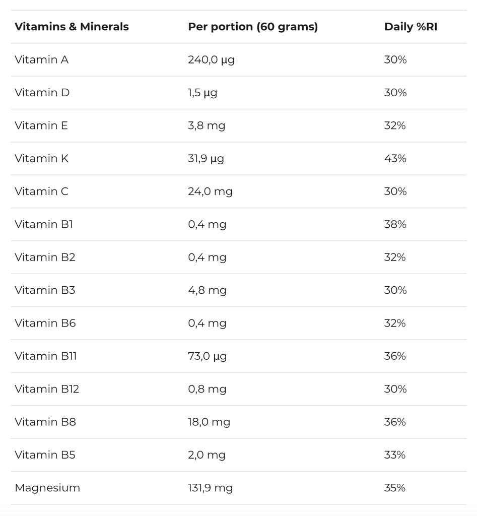 Killerbody Meal Shake